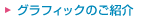 �O���t�B�b�N�̂��Љ�