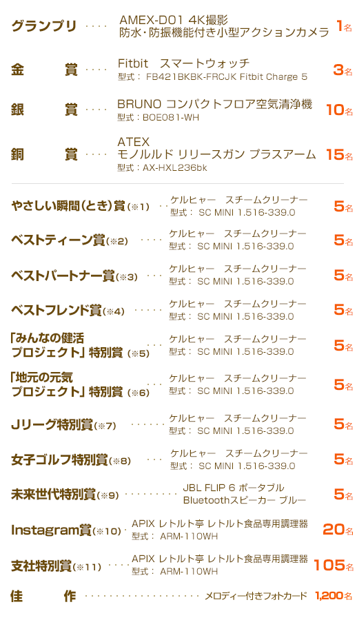 マイハピネス フォトコンテスト マイハピネス フォトコンテスト コンテストの内容 マイハピネス フォトコンテスト マイハピネス フォトコンテスト コンテストの内容